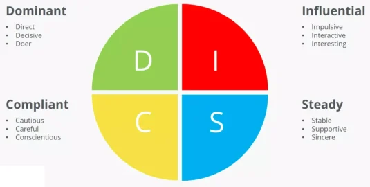 disc_model disc_model